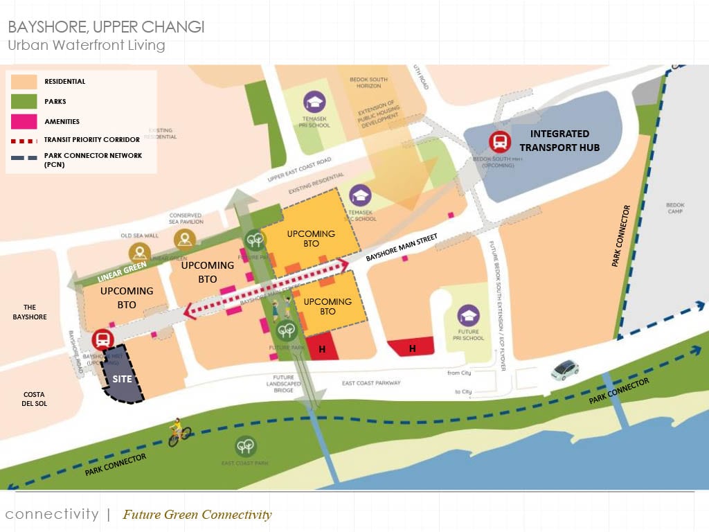 Vela Bay future green connectivity plan showing park connectors and links to East Coast Park